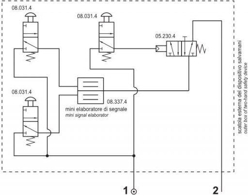 Zawór sterowania dwuręcznego kompletny mini, z blokadą, fi6